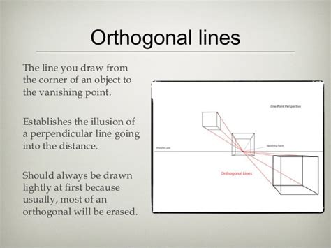 orthogonal lines definition in art: exploring the intersection of geometry and aesthetics